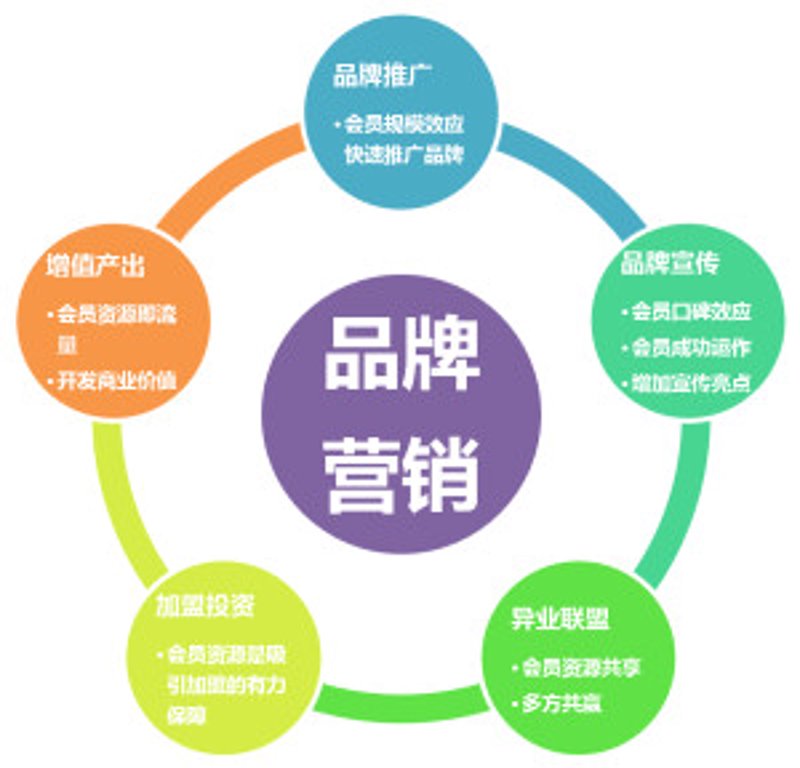 深度剖析:美好集团合肥项目案例解读